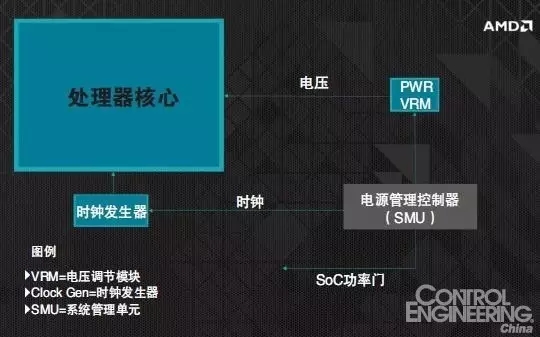 工业安卓平板电脑可靠吗?工业安卓平板电脑是什么