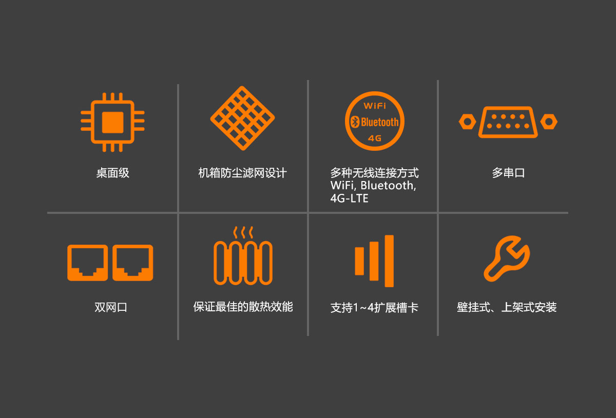 VBC高性能行业专用计算机