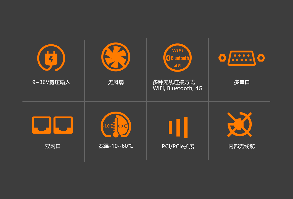 MBC可扩展通用型工业计算机