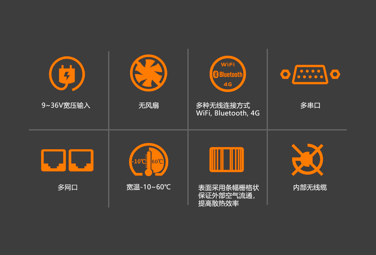 MBC通用型工业计算机