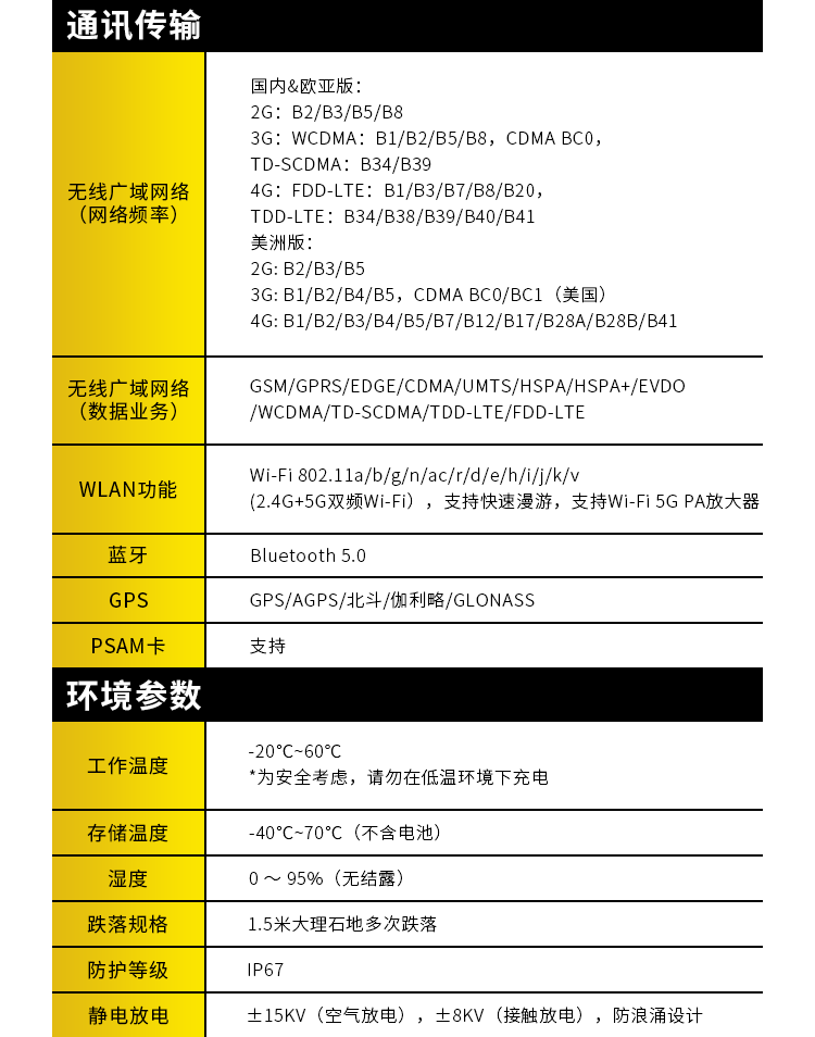 iData50三防手持终端PDA