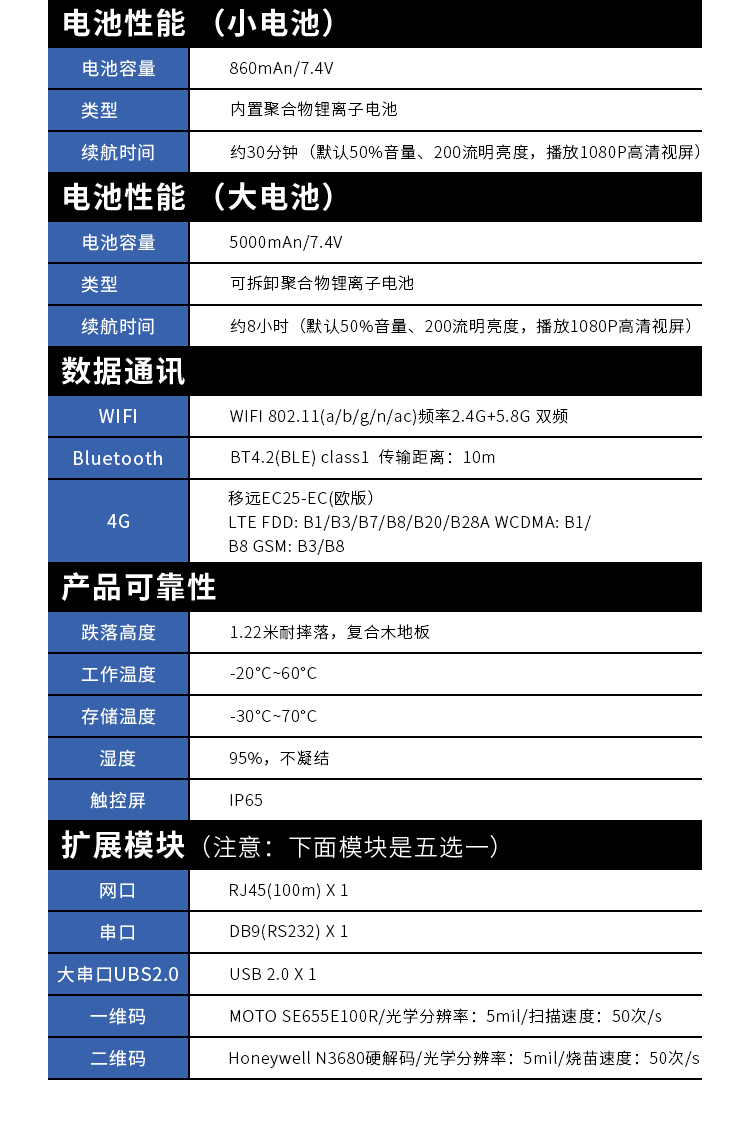 三防平板终端WCT-110U