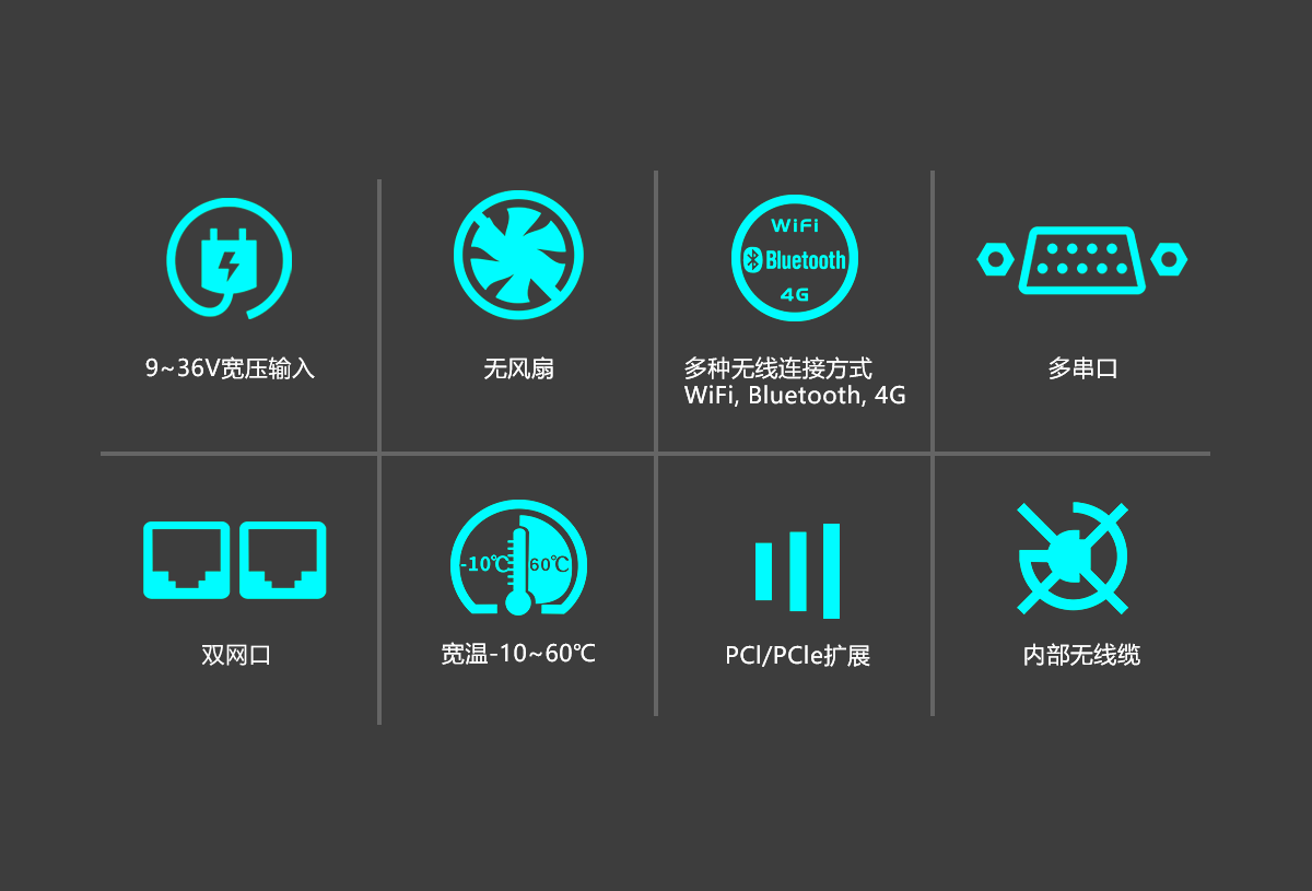 MBC可扩展通用型工业计算机