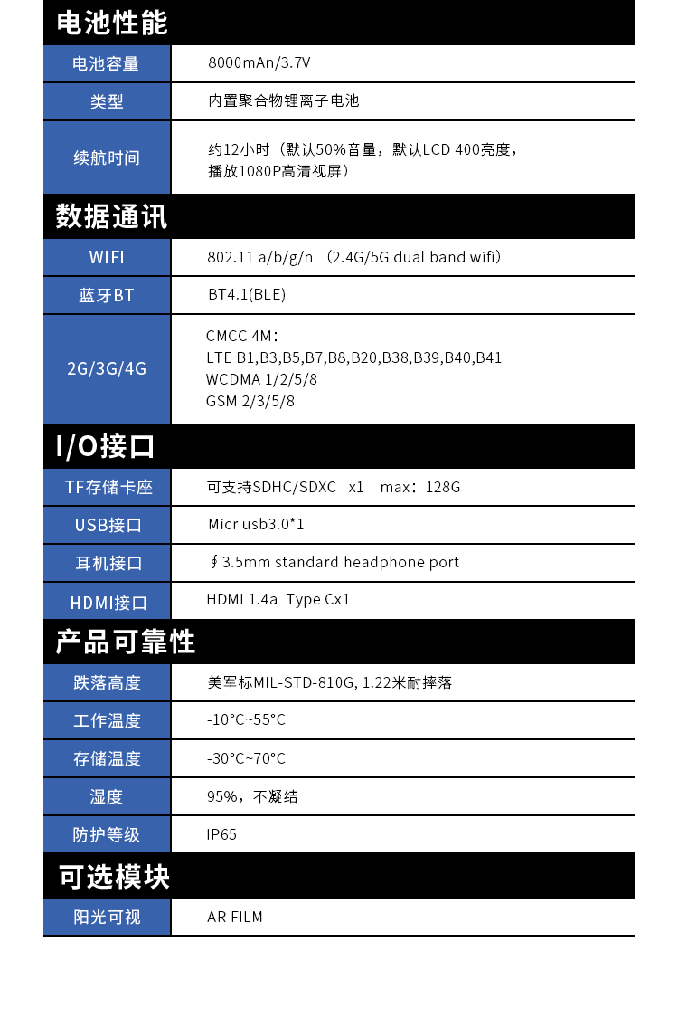 三防平板终端WCT-180A