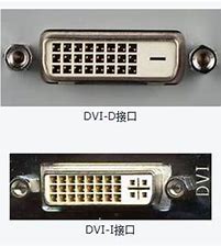 工业显示器常用接口的介绍
